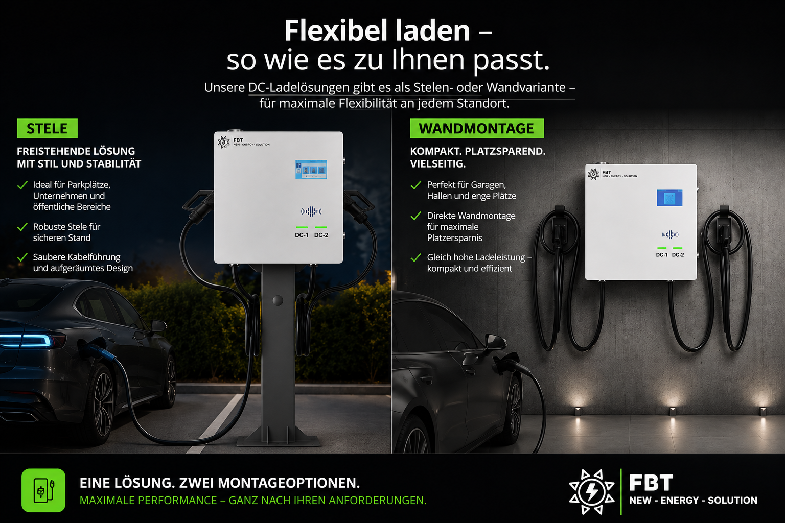 Supercharger 40KW 50KW 60KW 2-Ladepunkte / DC Ladestation 40KW 50KW 60KW / Schnellladegerät 40KW 50KW 60KW / BLACKBOX-DC-DUO