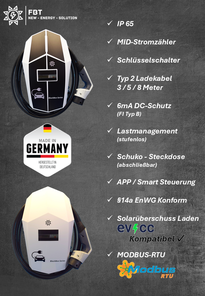 Dynamisches Lastmanagement Set / 9 Ladepunkte / Koplettset aus Lastmanager und Wallboxen / CHARGE-PILOT Lastmanager für Dynamisches Lastmanagement bis zu 80 Ladepunkte / §14a EnWG Konform / MODBUS RTU / RJ-45