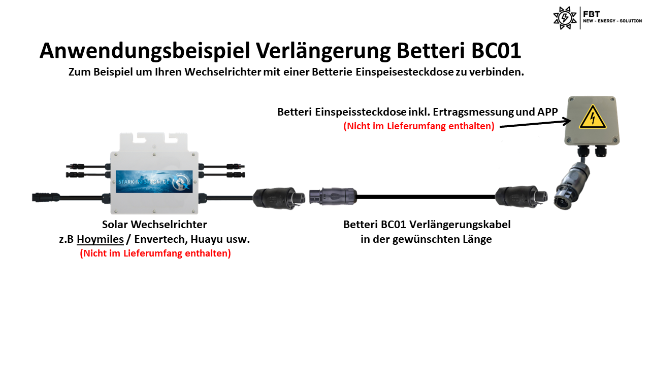 Betteri Verlängerungskabel für Balkonkraftwerk