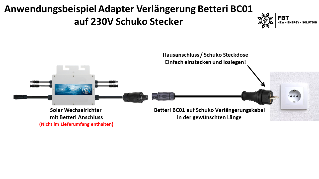 Einspeisekabel Betteri auf 230V Schukostecker Verlängerungskabel für Balkonkraftwerk