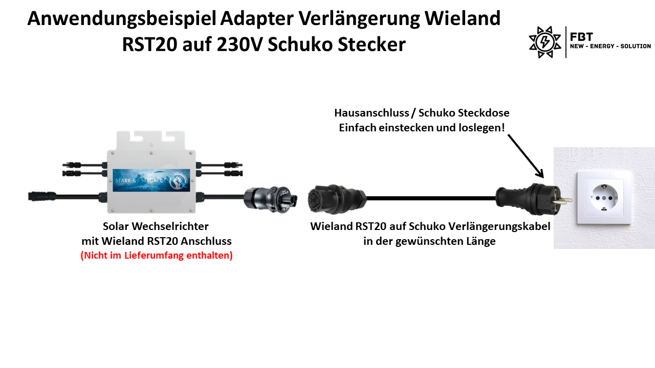 Einspeisekabel Wieland auf 230V Schukostecker Verlängerungskabel für Balkonkraftwerk