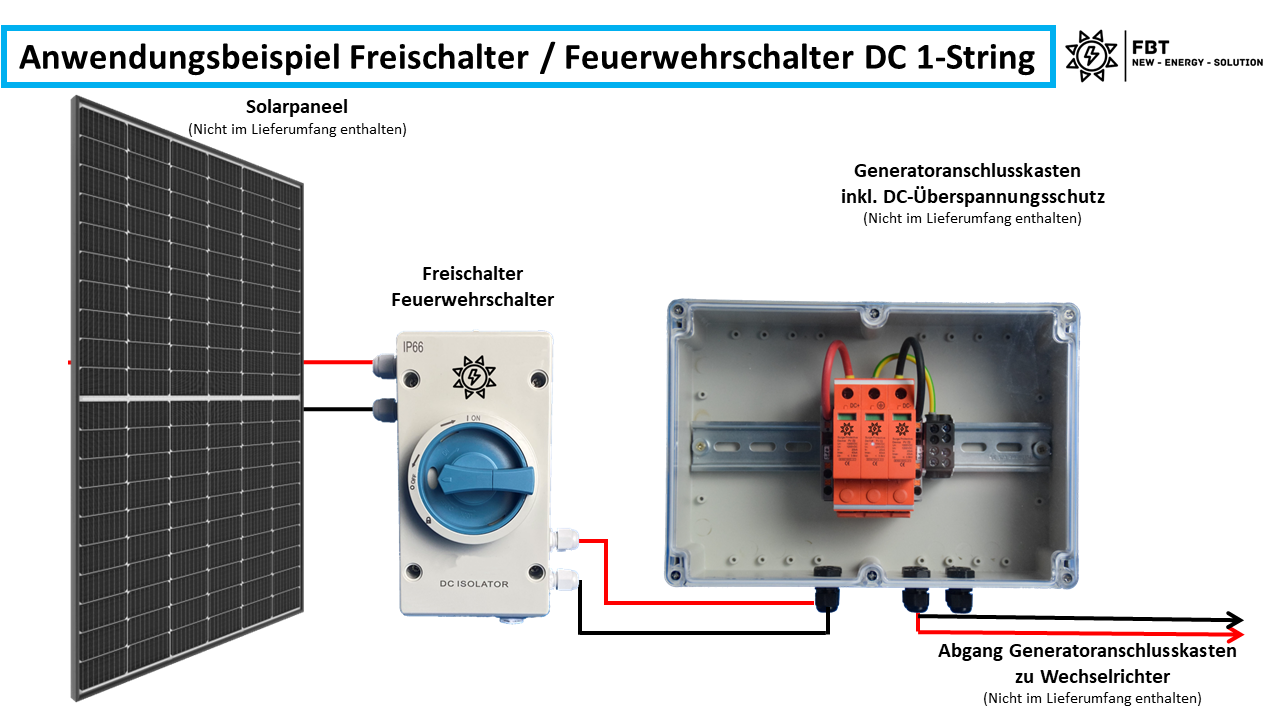 PV Trennschalter 1-String PROFILINE / Zum Direktanschluss / Feuerwehrschalter / Solartrennschalter