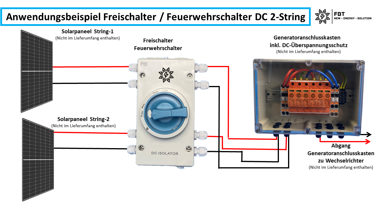 PV Trennschalter 2-String PROFILINE / Zum Direktanschluss / Feuerwehrschalter / Solartrennschalter
