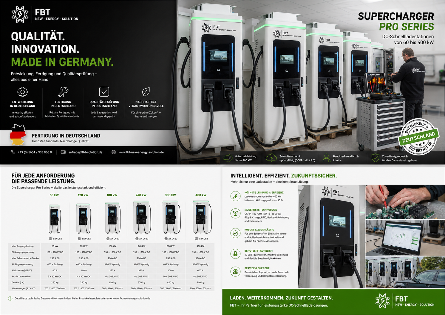 Supercharger 60-400 KW / PRO-LINE / DC Ladestation / Schnellladegerät / Eichrechtskonform