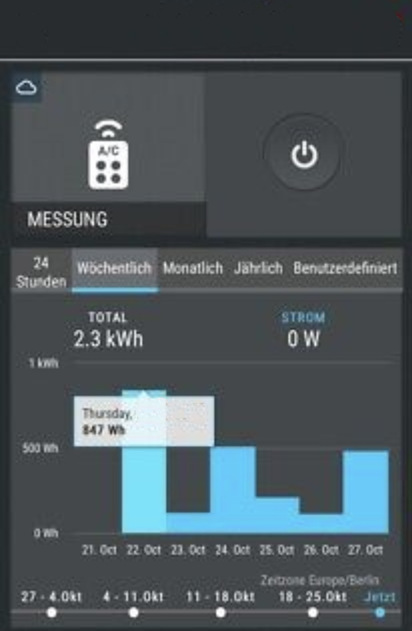 Einspeisesteckdose Wieland RST20 mit Energiemessung - WLAN / Stromzähler / Aufputz-Steckdose für Mini-PV, Balkonkraftwerk / Solo-Connect
