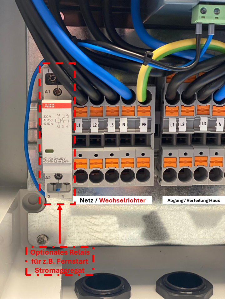 Automatischer Transferschalter / ATS / ATS-Box / Notstromumschalter / Solarumschalter / 63A / 230V / 400V / Transfer Switch