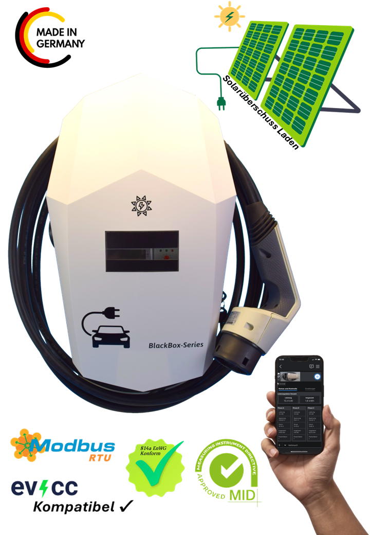 Ladestation / Wallbox 22 KW / BLACKBOX-PRO / WHITE-EDITION / Typ 2 / MODBUS / Solarüberschuss Laden / EVCC.IO-Kompatibel / Lastmanagement / Schukosteckdose / MID-Geeichter Stromzähler / APP - Smartsteuerung / §14a EnWG Konform