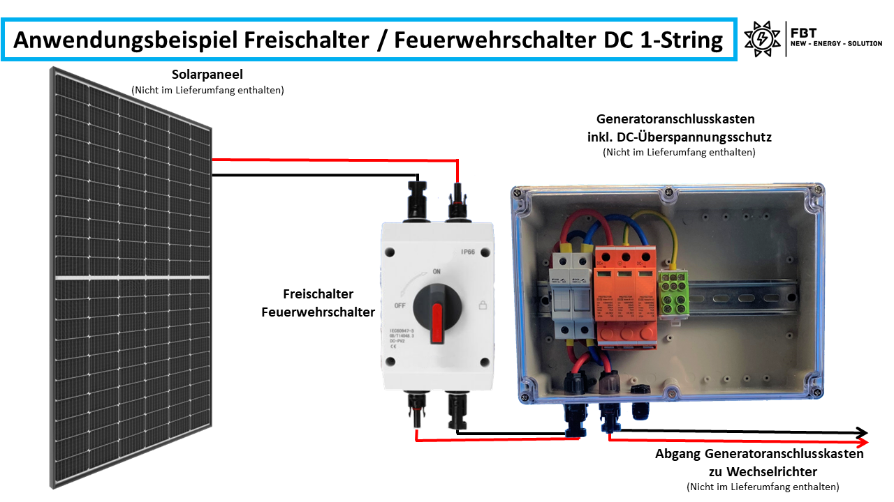 PV circuit breaker 1-string / fire department switch / solar circuit breaker / MC-4 plug-in version