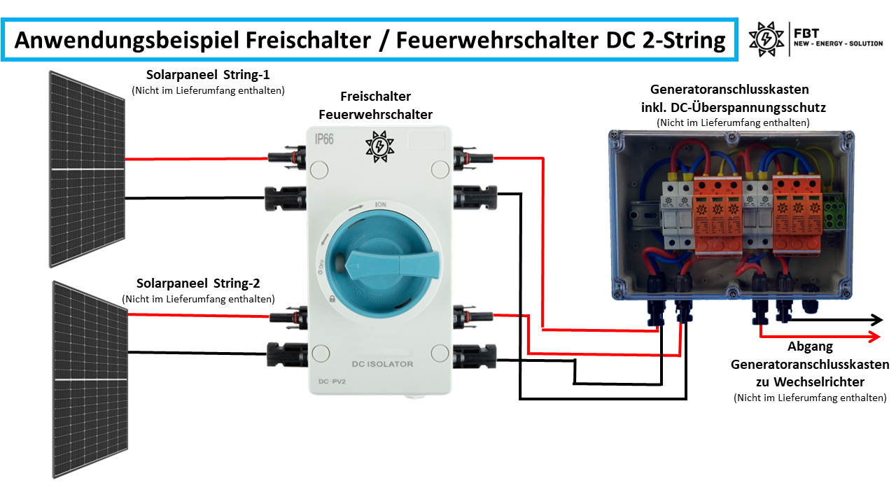 PV Trennschalter 2-String / Feuerwehrschalter / Solartrennschalter / MC-4 Steckvariante