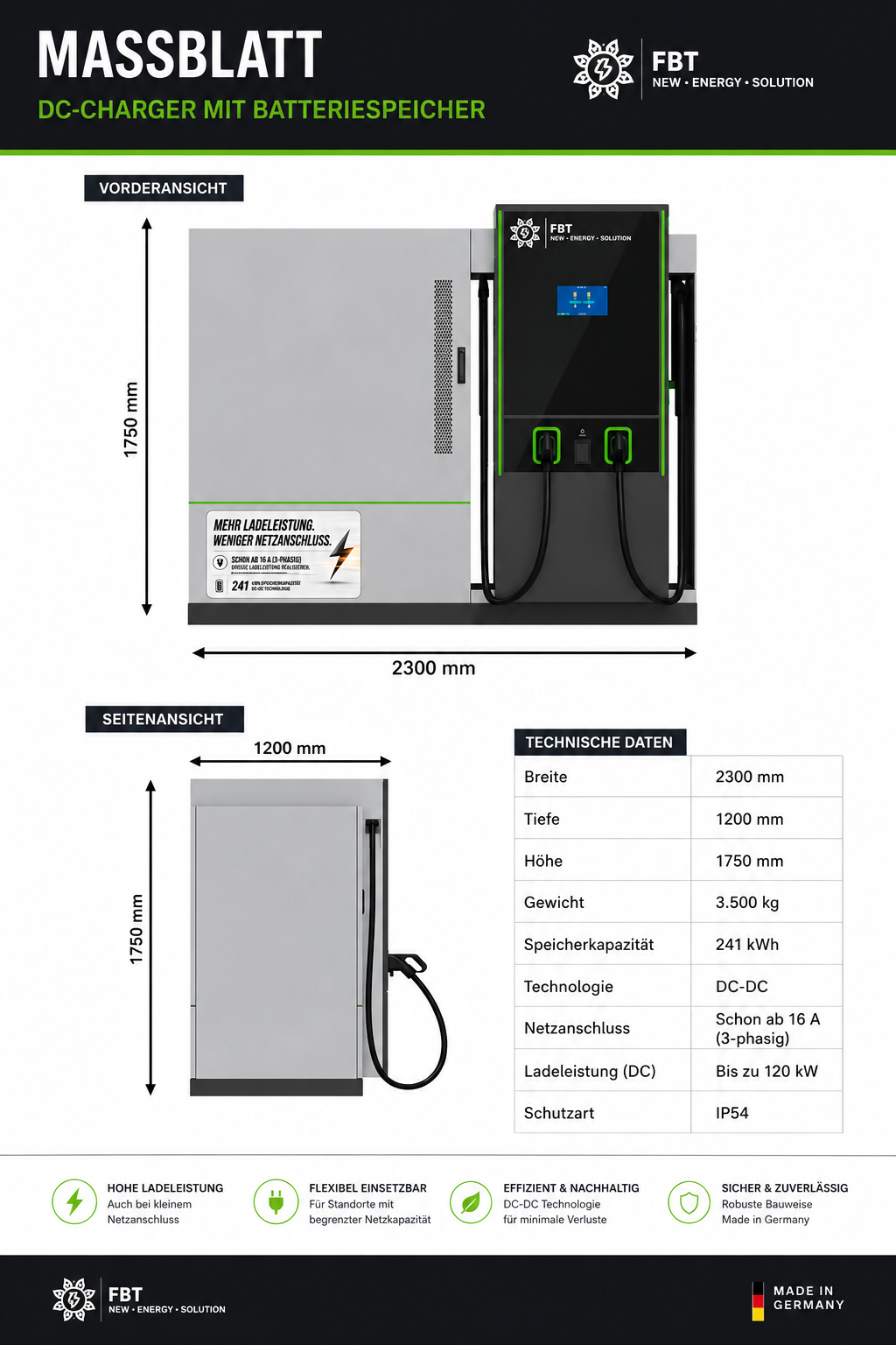 DC-Ladegerät mit Batteriespeicher 120 KW / Akkuspeicher 260 KWH / Schnellladegerät / Eichrechtskonform